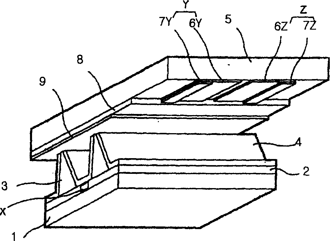 Driving method of plasma display panel