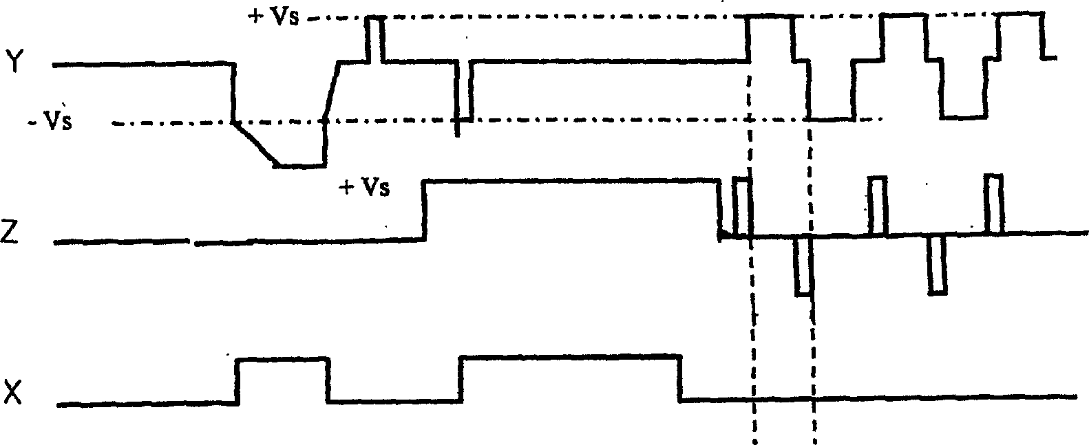 Driving method of plasma display panel