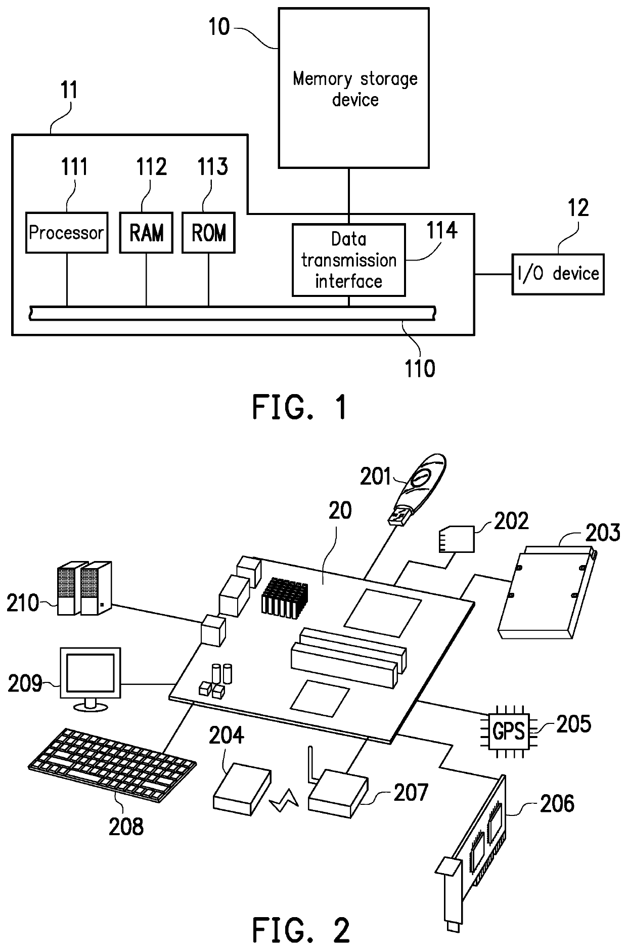 Data accessing method, memory control circuit unit and memory storage device