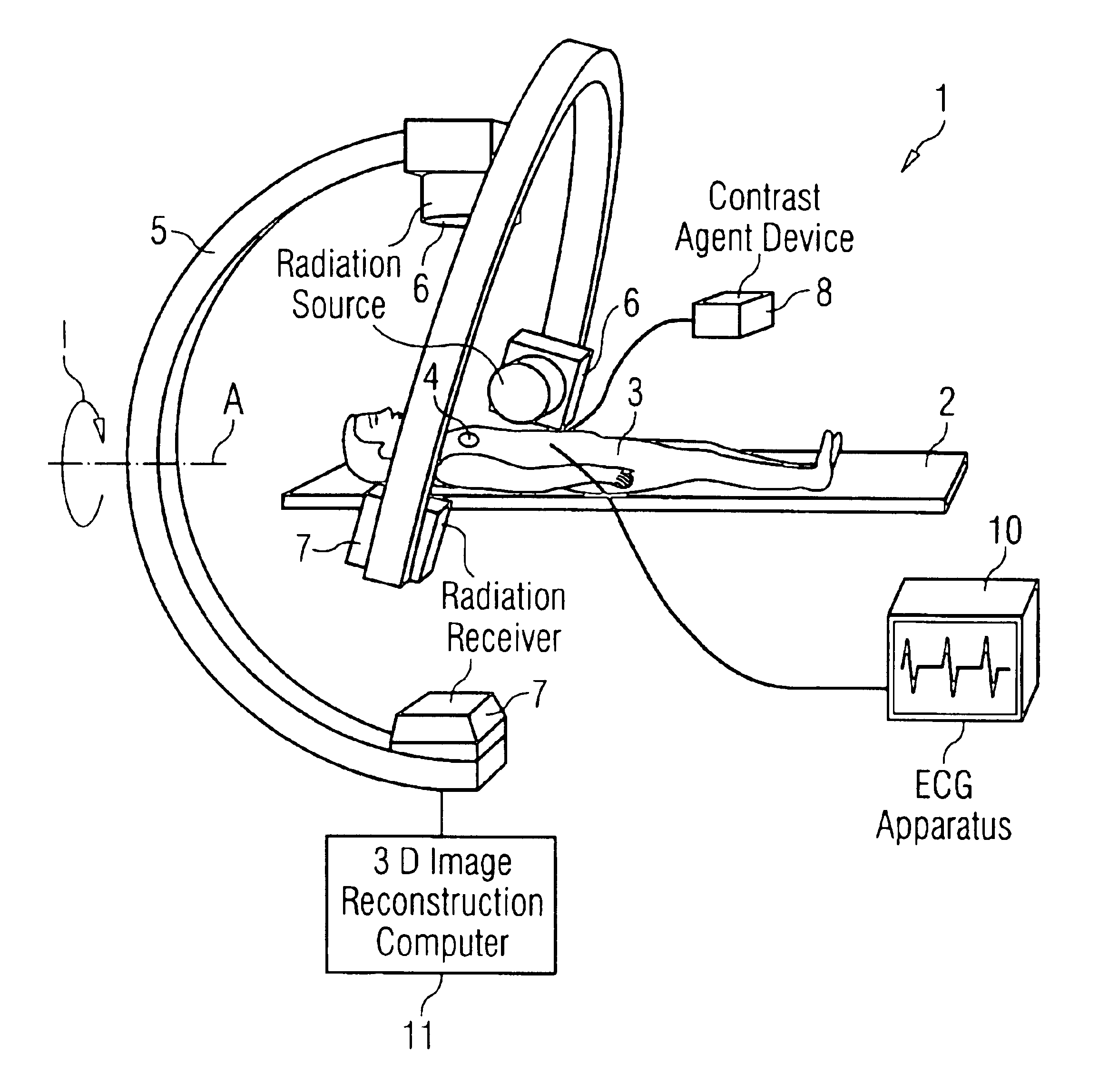 Method and apparatus for three-dimensional imaging of a moving examination subject, particularly for heart imaging