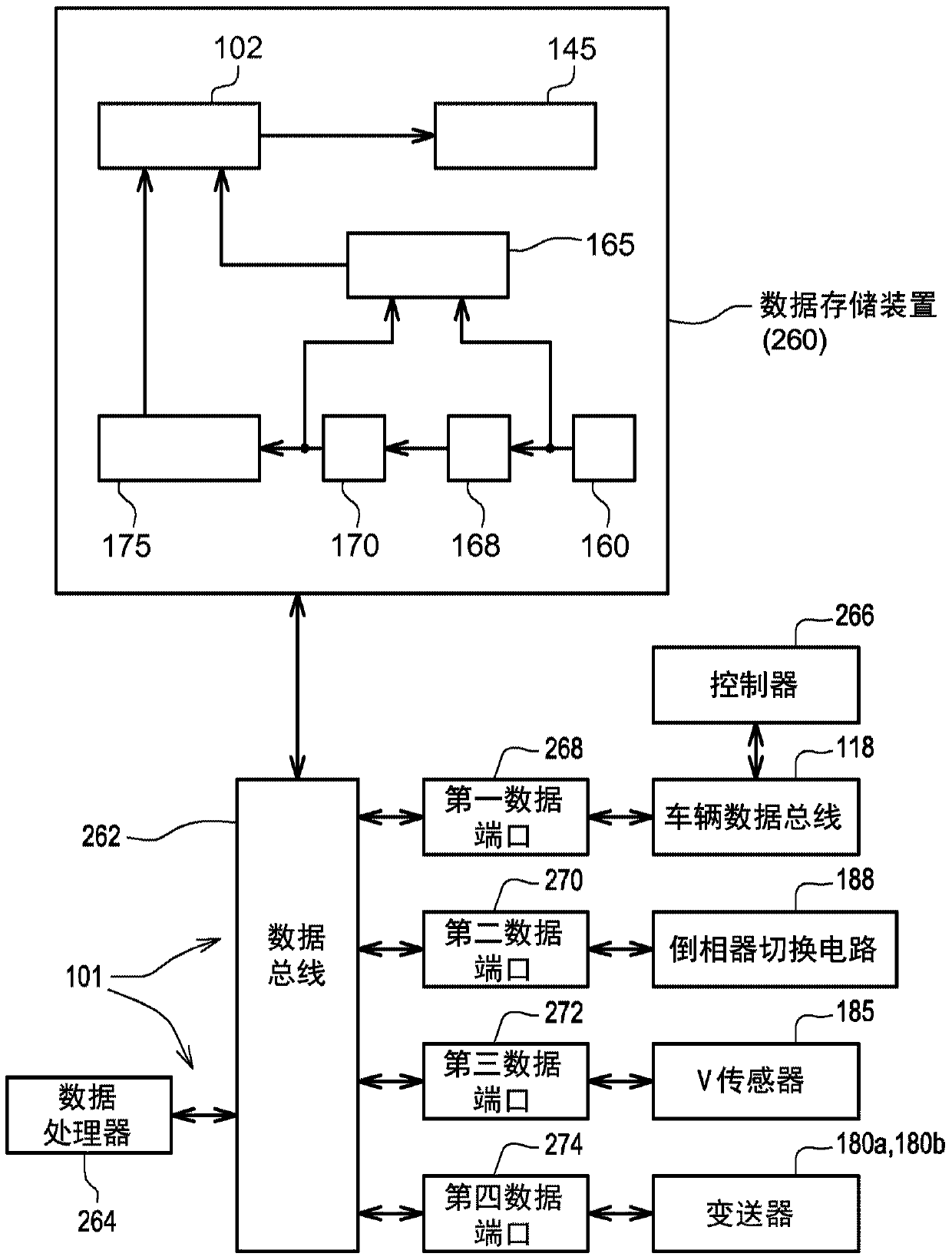 Method of Determining the Initial Position of the Rotor