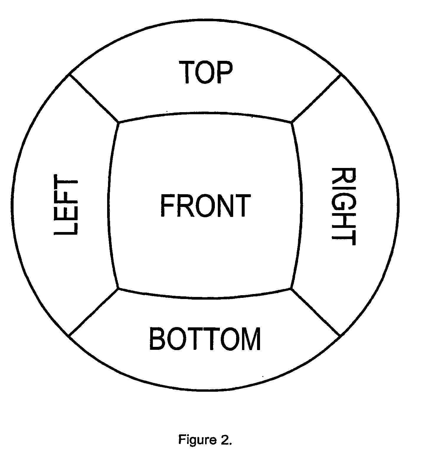 System and method for registration of cubic fisheye hemispherical images