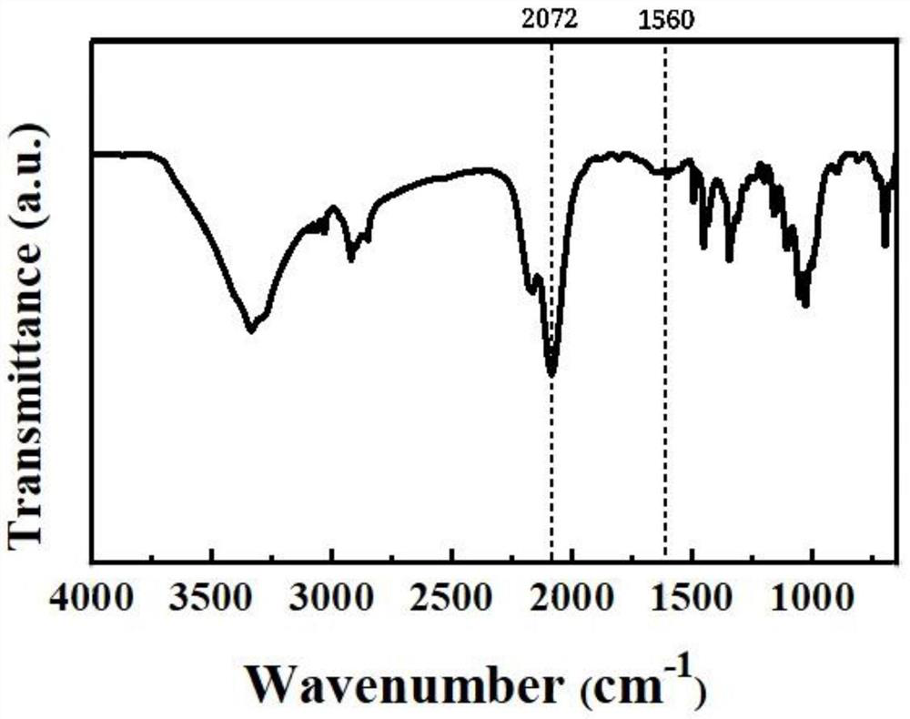 Layer-by-layer self-assembled composite antibacterial film and preparation method thereof