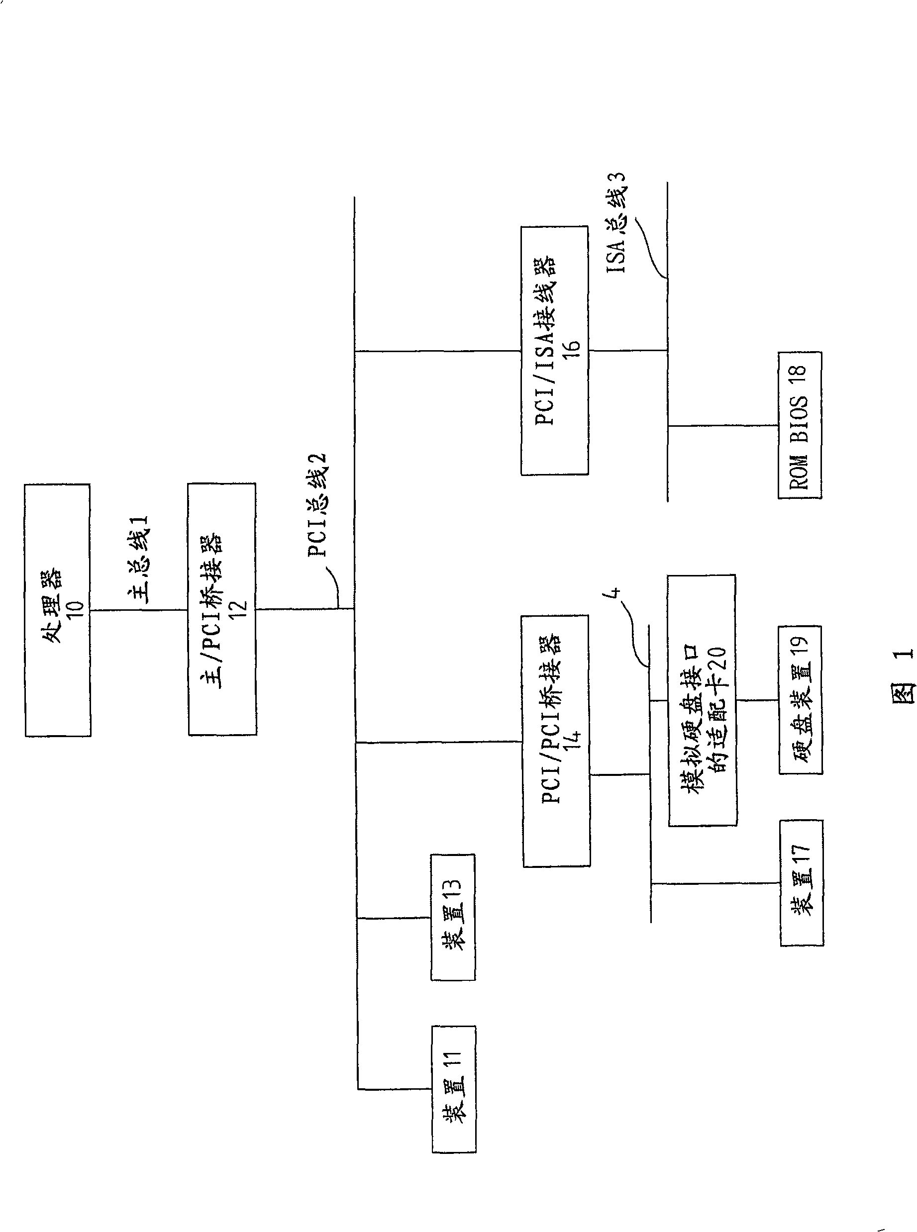 Adapter card of analog hard disk interface