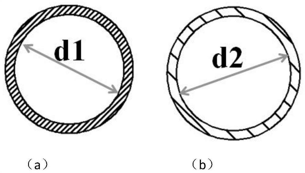 Stepped annular part high-precision butt joint circular welding inner supporting tool and design method and welding method thereof