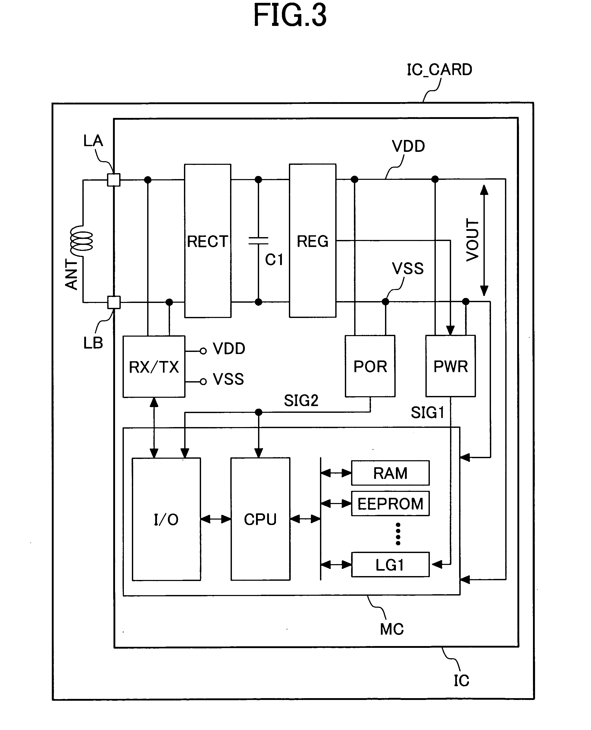 Semiconductor device and ic card