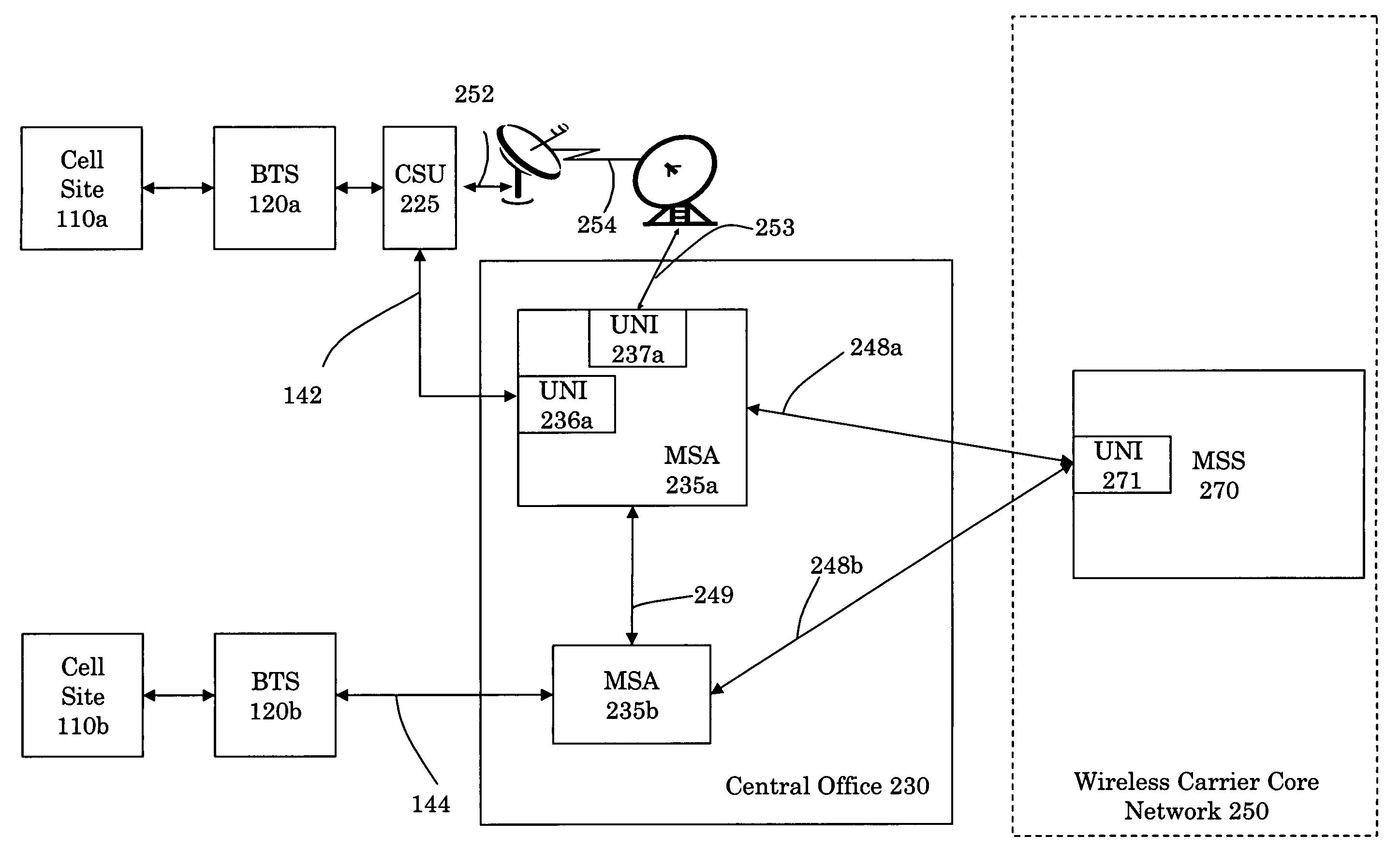 Fault tolerant wireless communication systems and methods