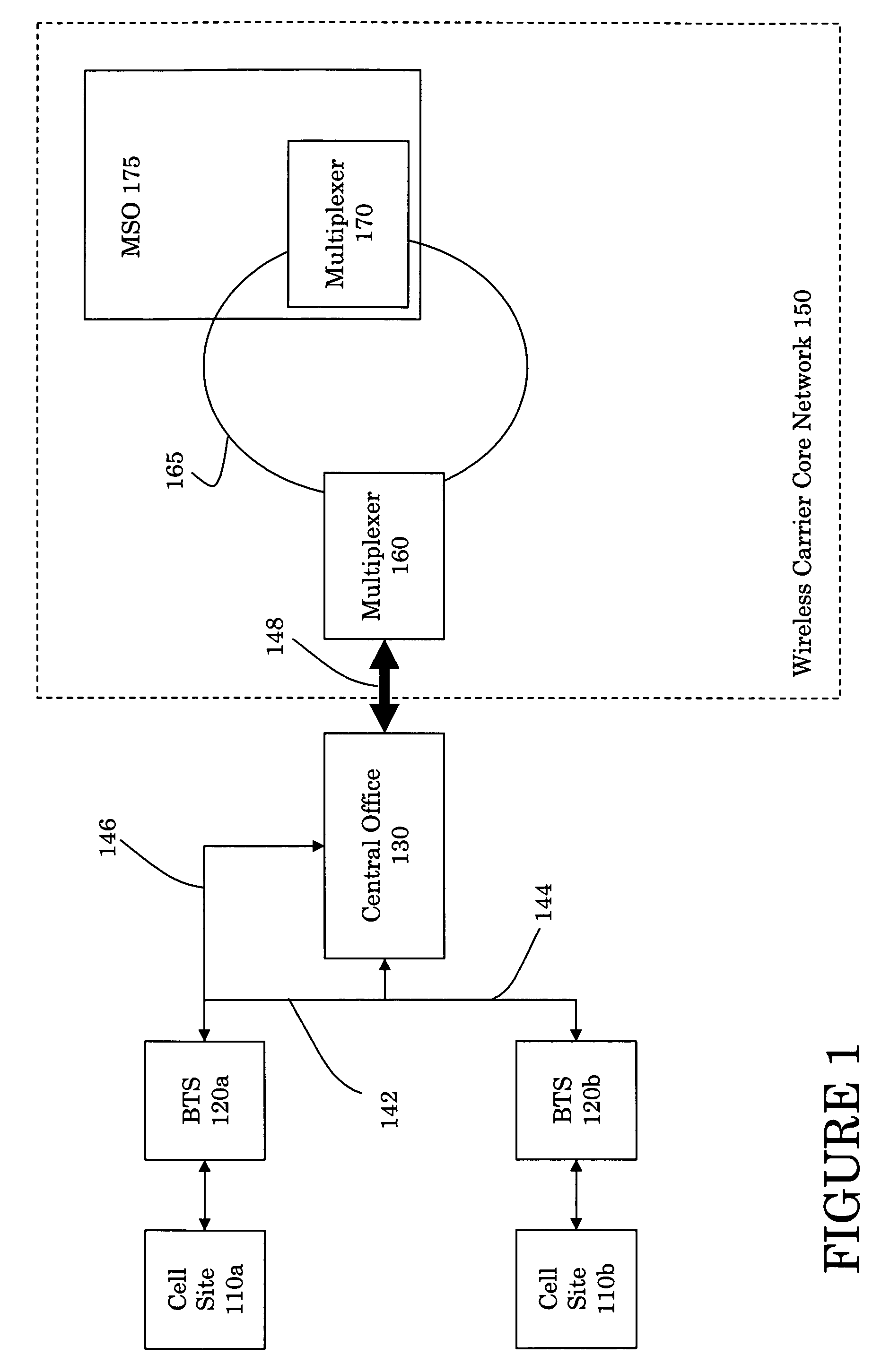 Fault tolerant wireless communication systems and methods