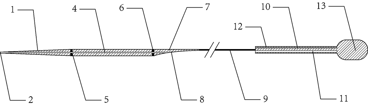 Catheter assistor for intervene through radial artery