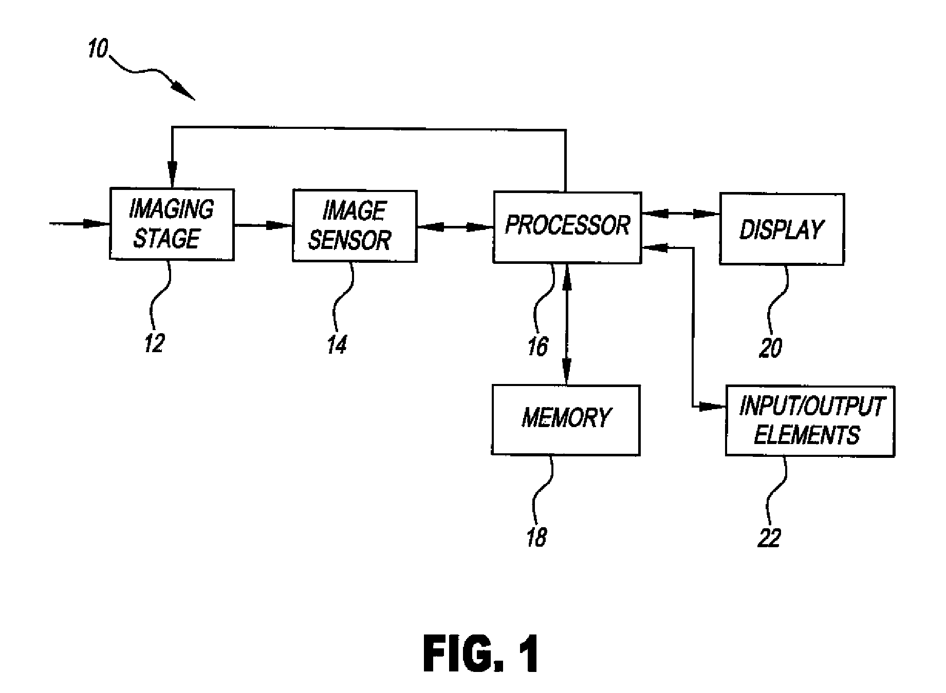 Wafer level processing for backside illuminated sensors