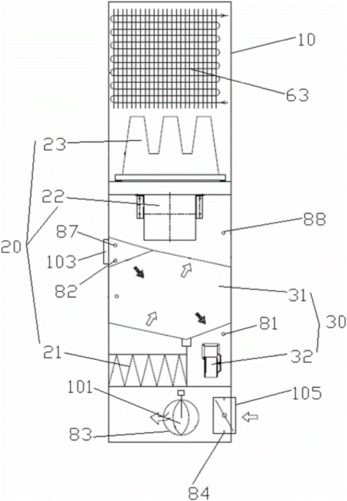 Fresh air conditioner all-in-one machine