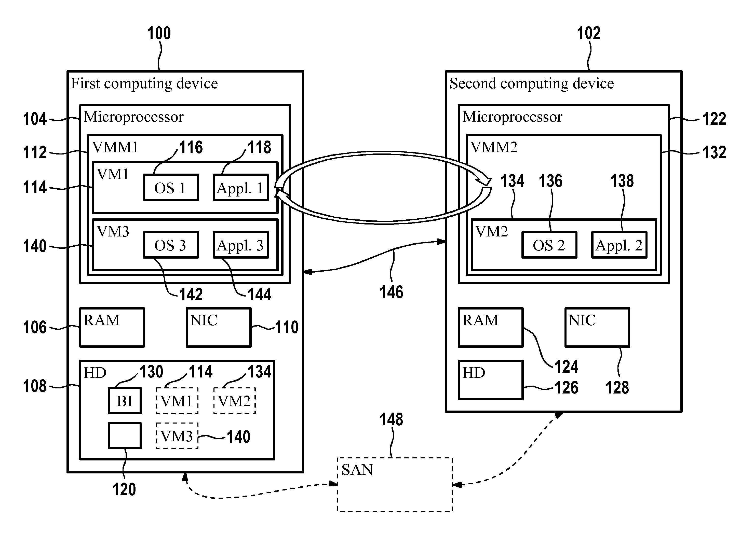 Method and a computing device