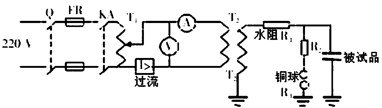 Semi-automatic detection method for withstand voltage test of high-voltage transformer