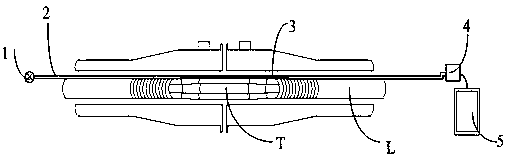 Cable middle connector partial discharge signal detection system and method