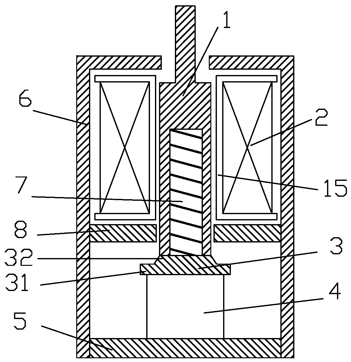 flux transformer