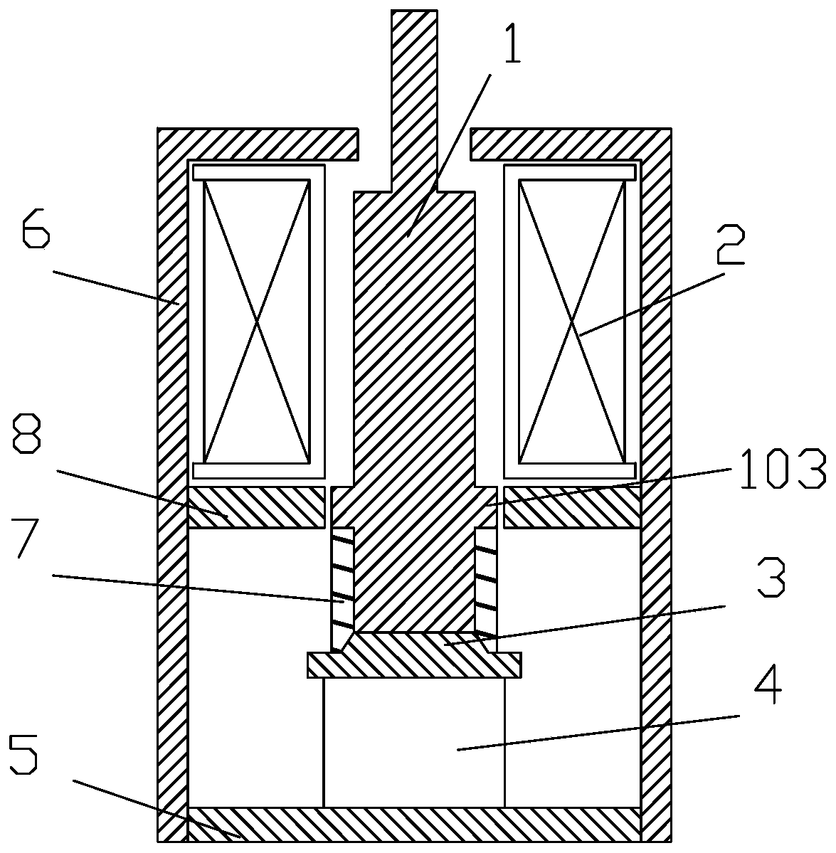 flux transformer