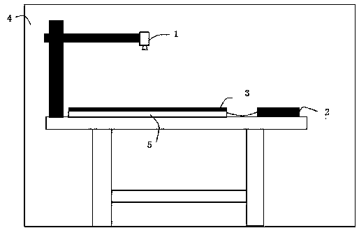 Method and system for detecting screen dead pixel based on camera