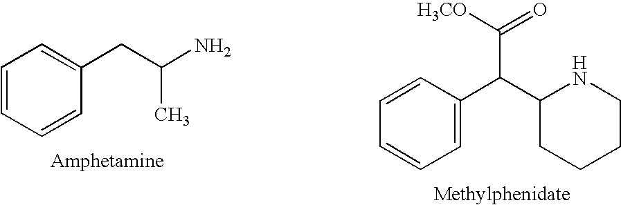 Synergistic effects of combined administration of mirtazapine and a stimulant compound