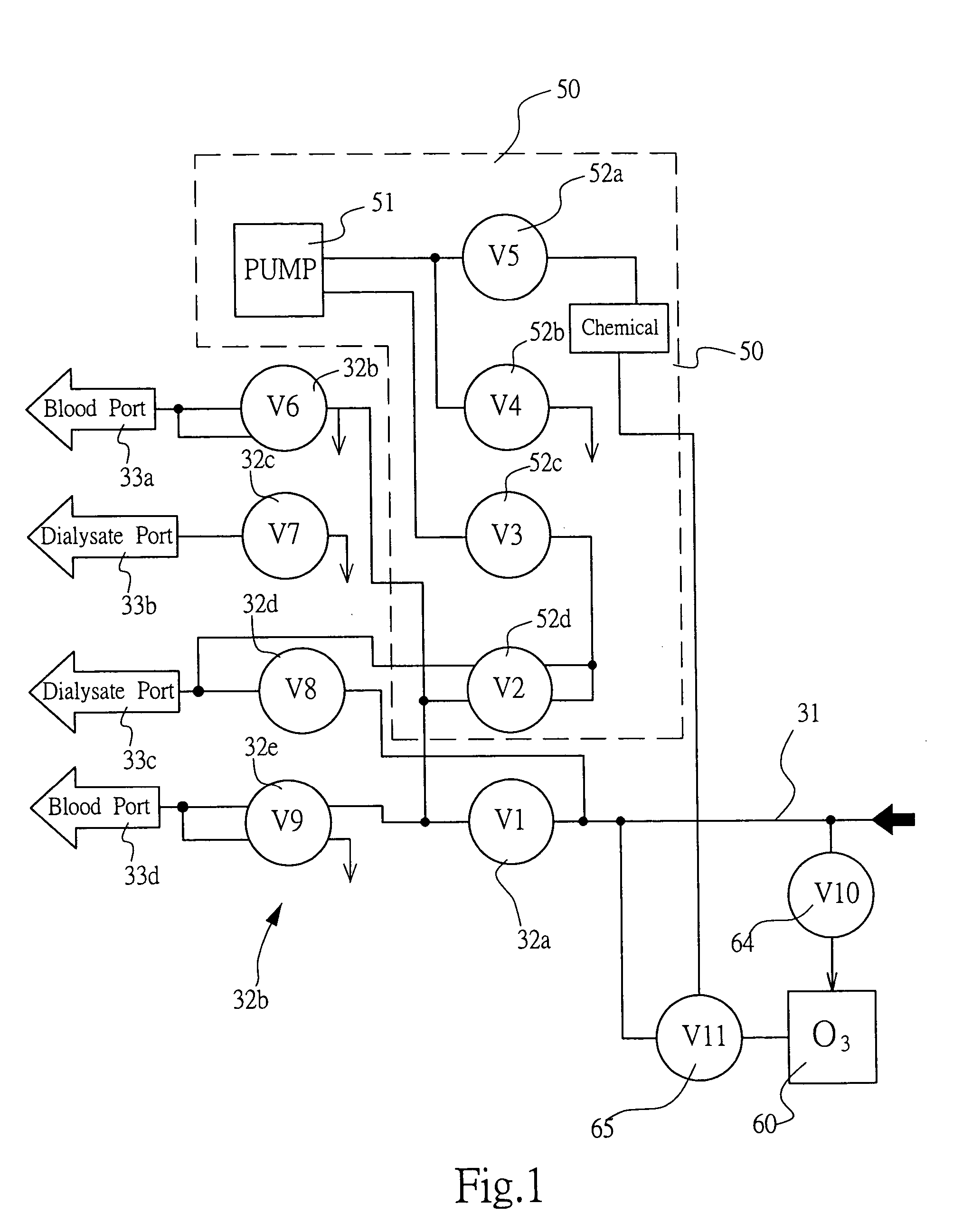 Dialyzer reprocessing system