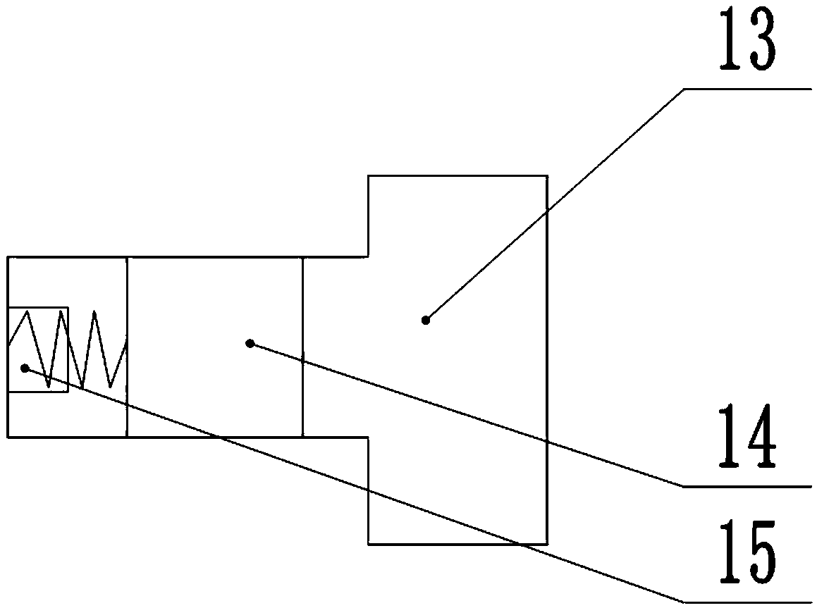 Jigs for Flange Shaping