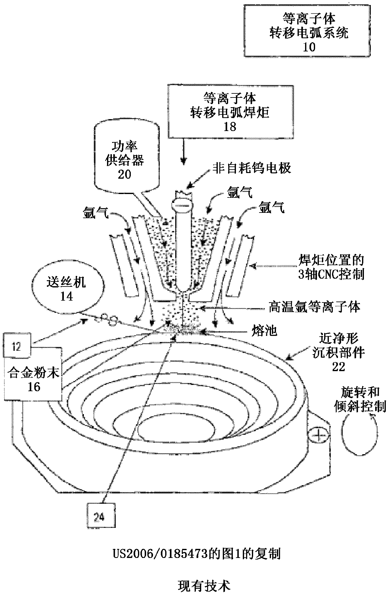 Method and arrangement for building metallic objects by solid freeform fabrication with two welding guns