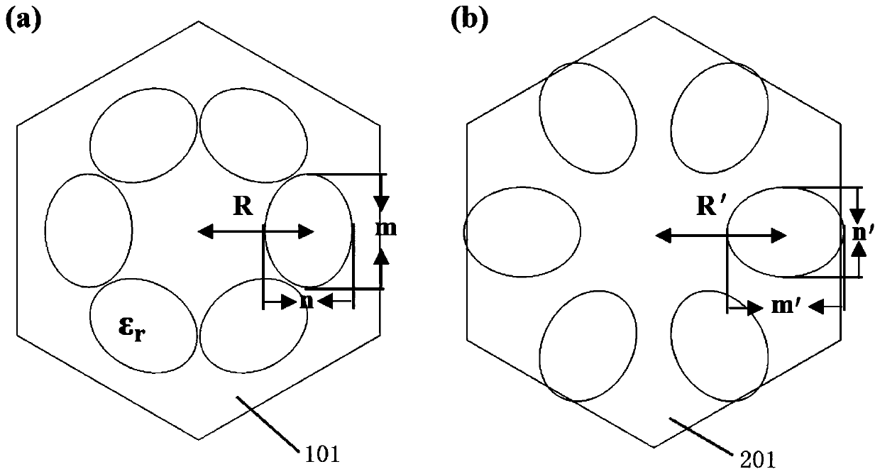 Photonic crystal slow light waveguide based on honeycomb structure