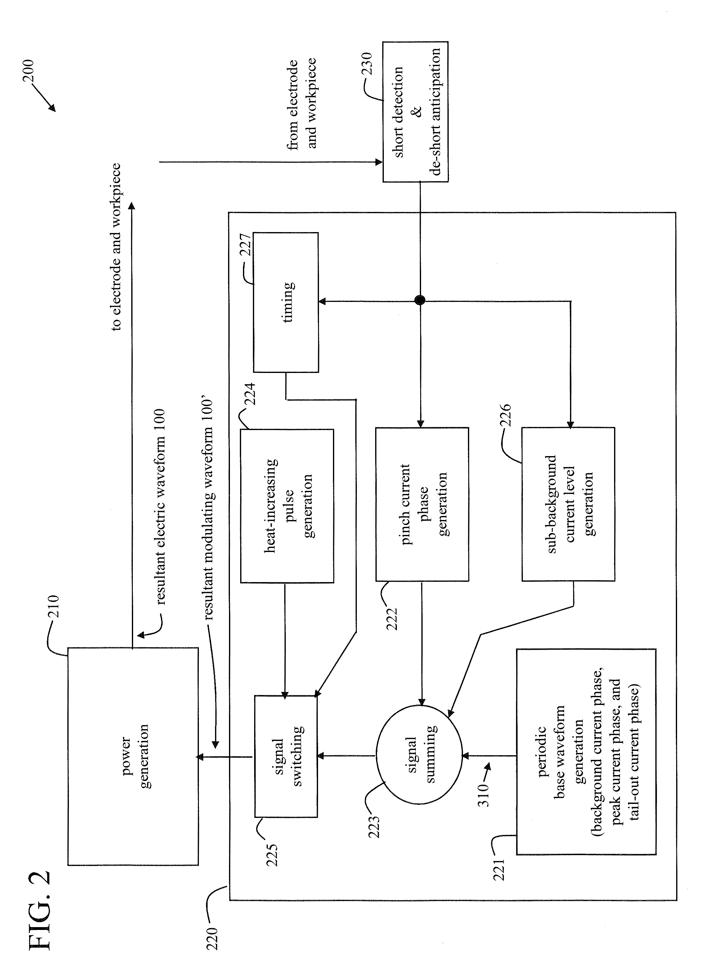 Method to improve the characteristics of a root pass pipe weld