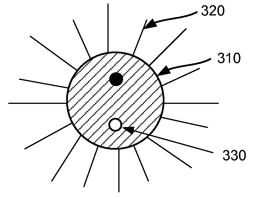 Self guided subjective refraction instruments and methods