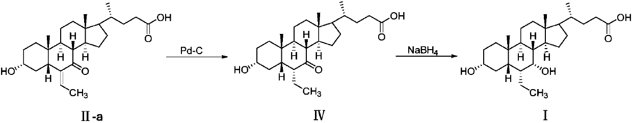 Preparation method of OCA (obeticholic acid)