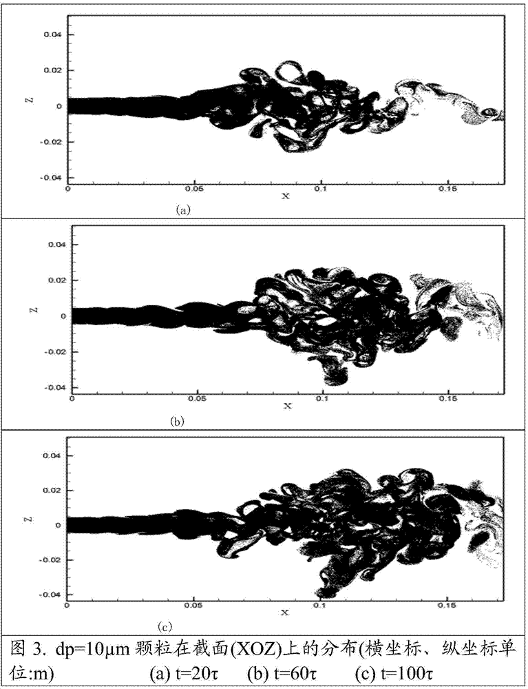 Performance detection method and device of spray device