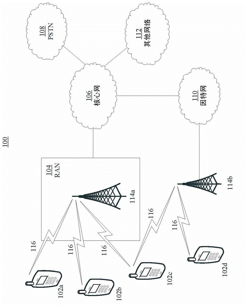 Light weight protocol and agent in a network communication