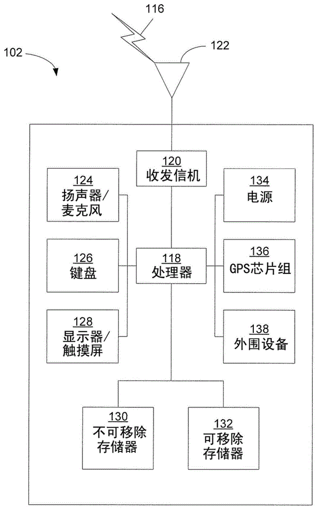 Light weight protocol and agent in a network communication