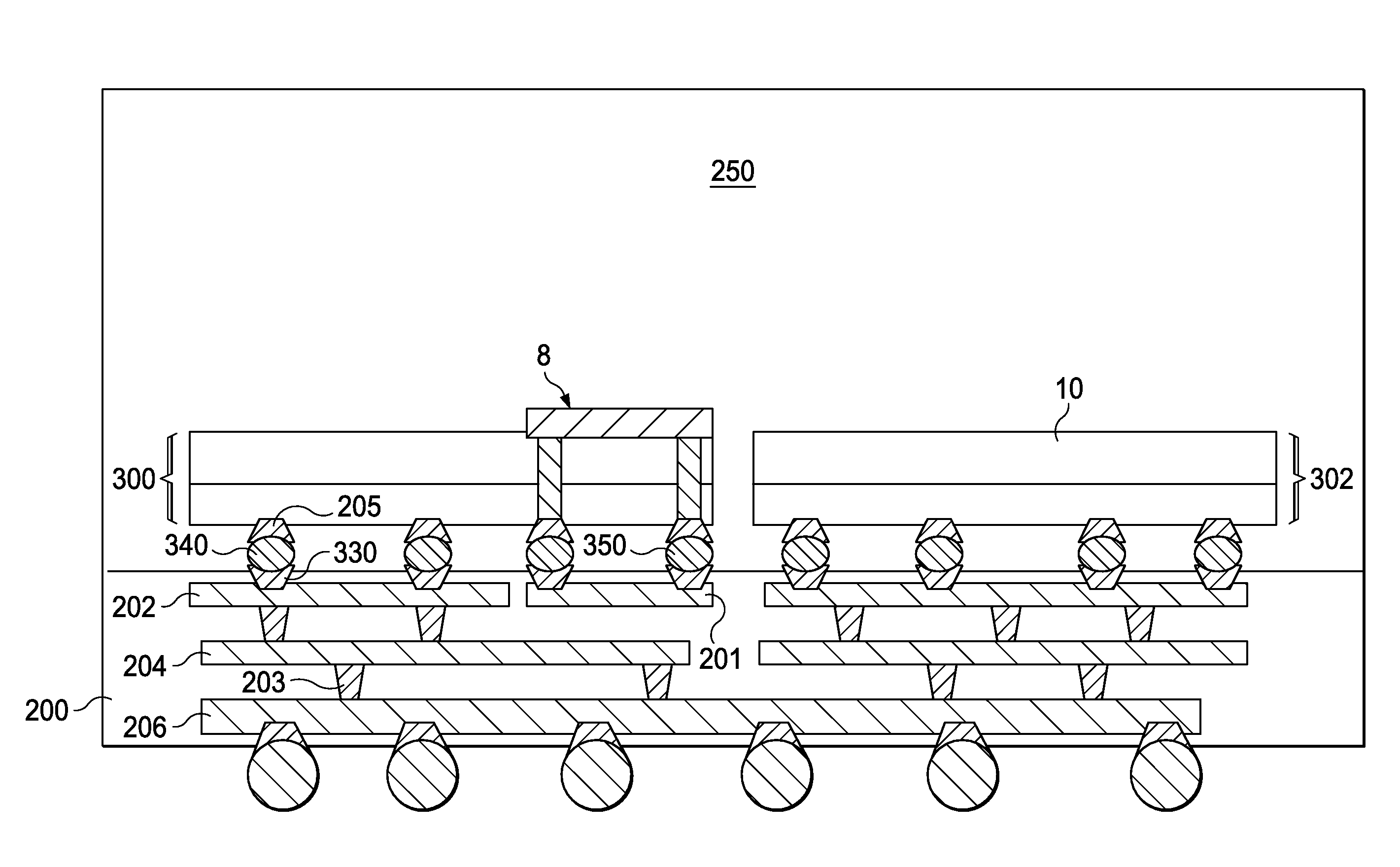 System on a Chip with On-Chip RF Shield