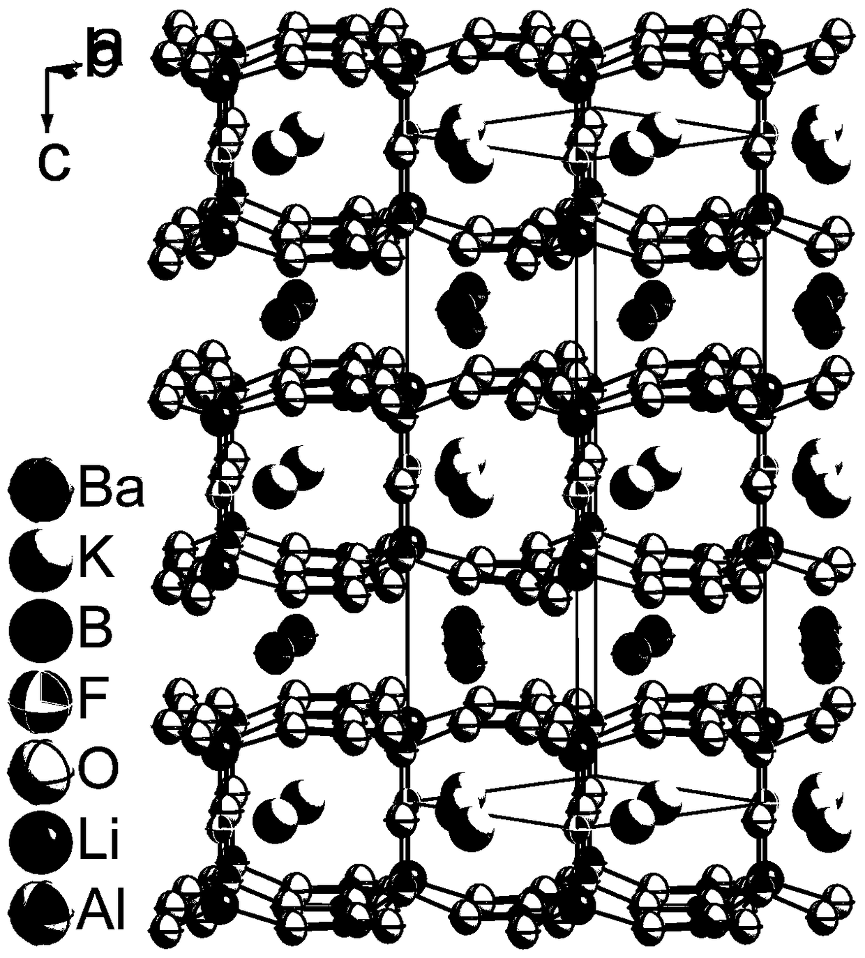 k3ba3li2al4b6o20f compound, k3ba3li2al4b6o20f nonlinear optical crystal and preparation method and use thereof