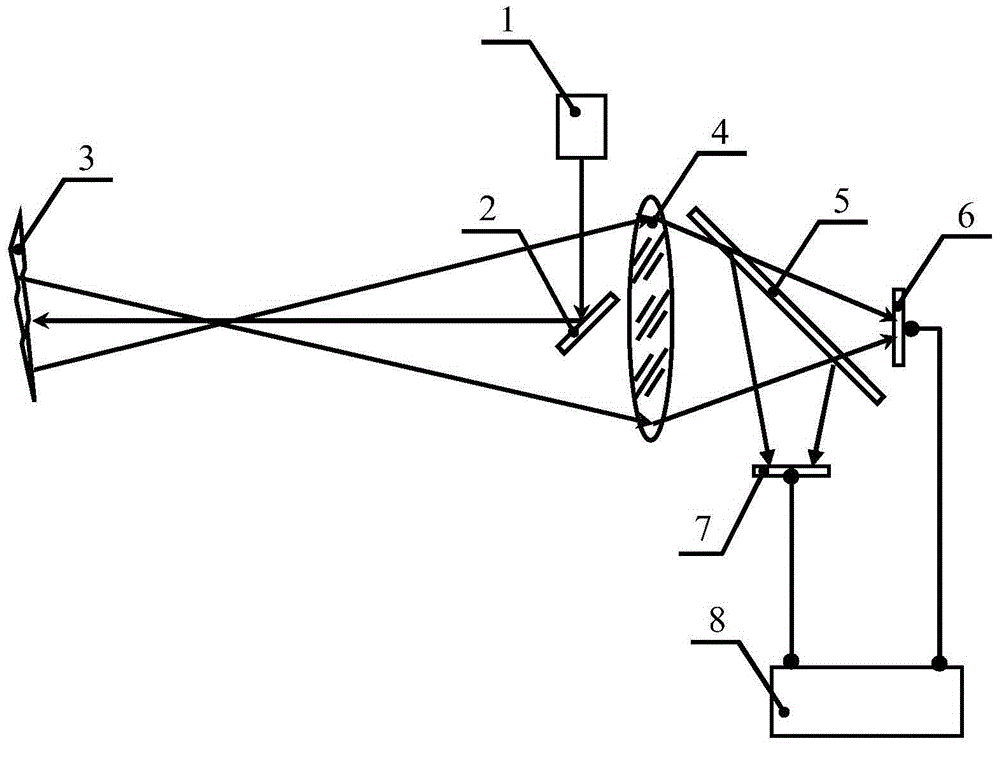 Laser speckle defocused imaging-based vibration detection method