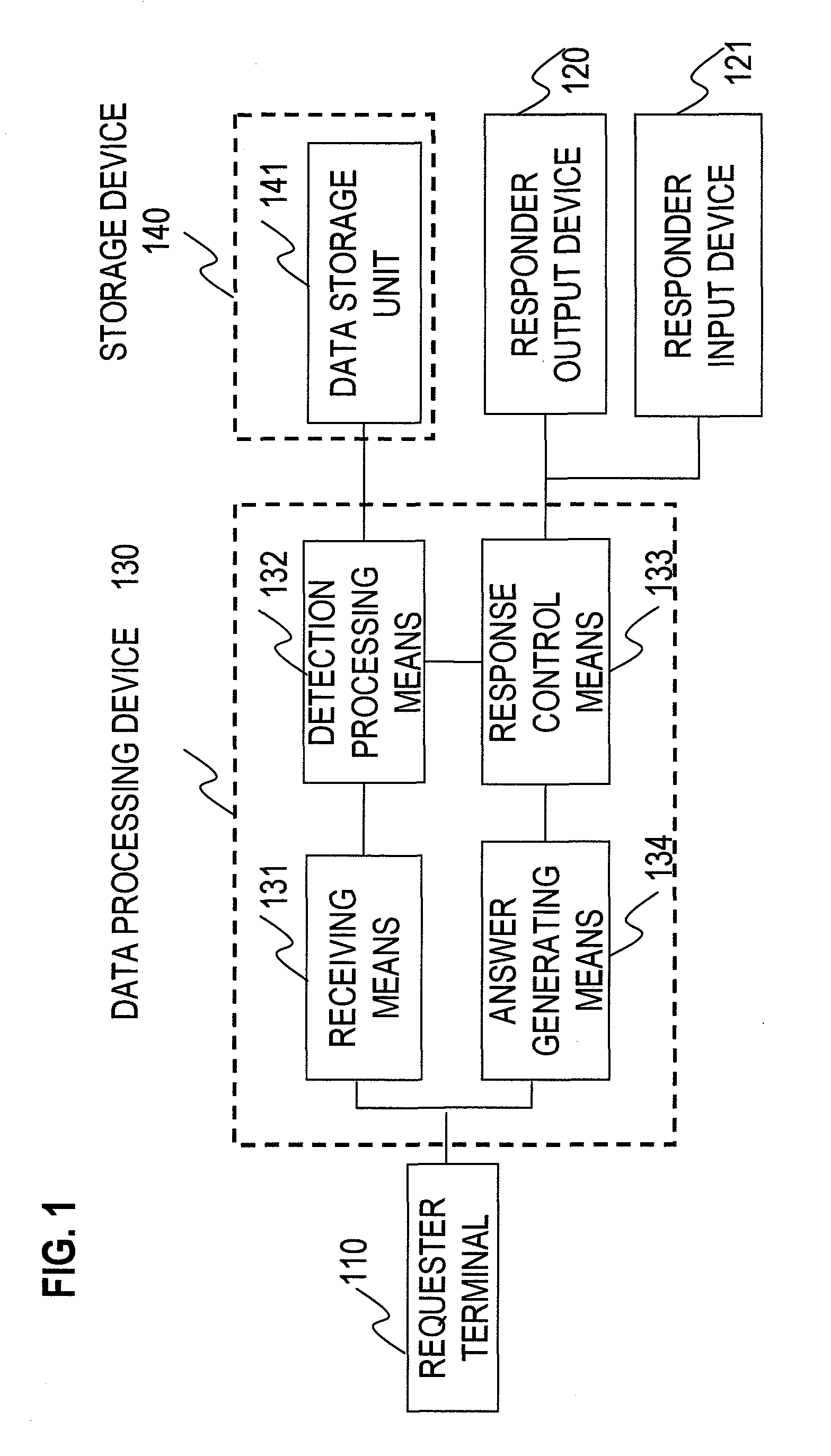 Information providing system, method of providing information and program for providing information