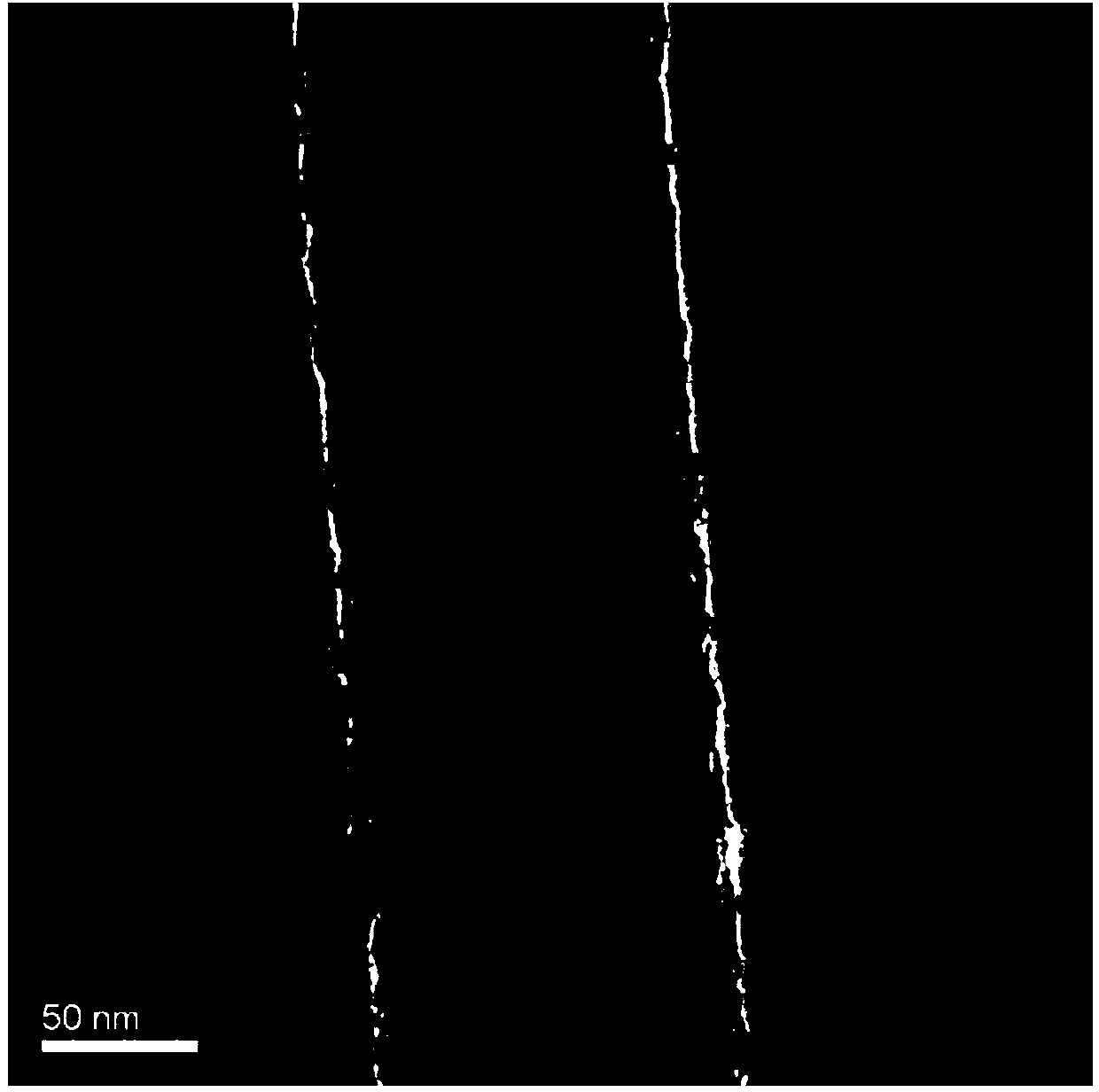 Carbon nanofiber material and preparing method and application of carbon nanofiber material