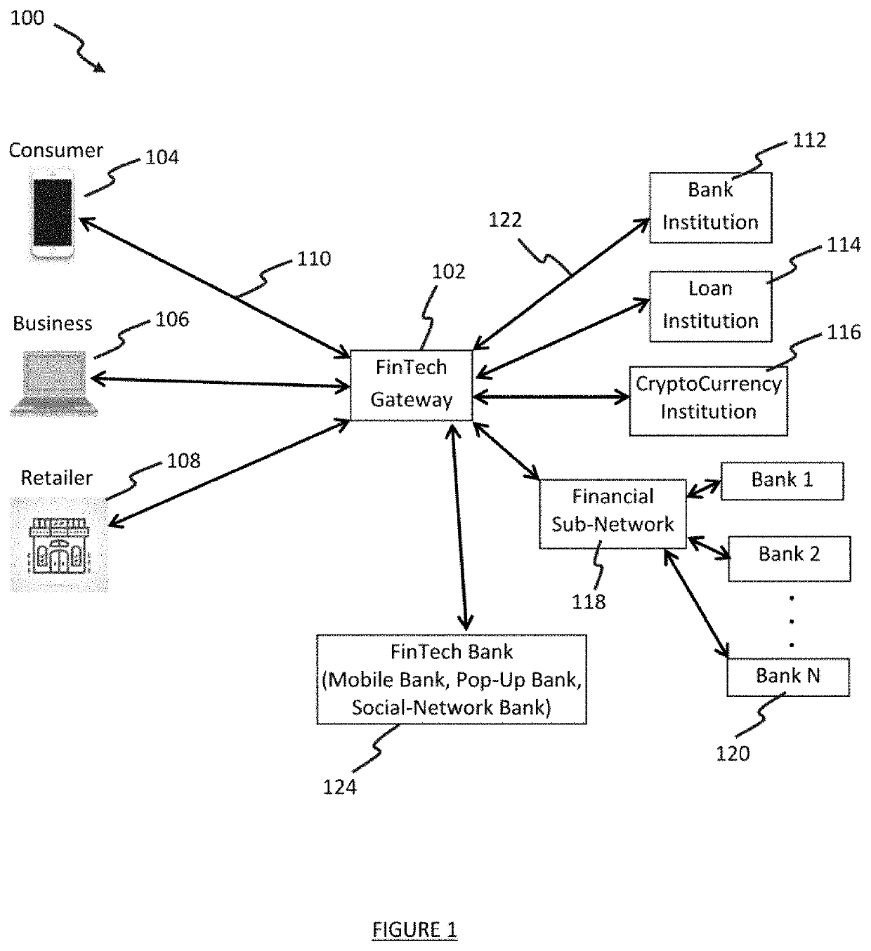 Computer systems, computer-implemented methods, and computer devices for processing a transaction message