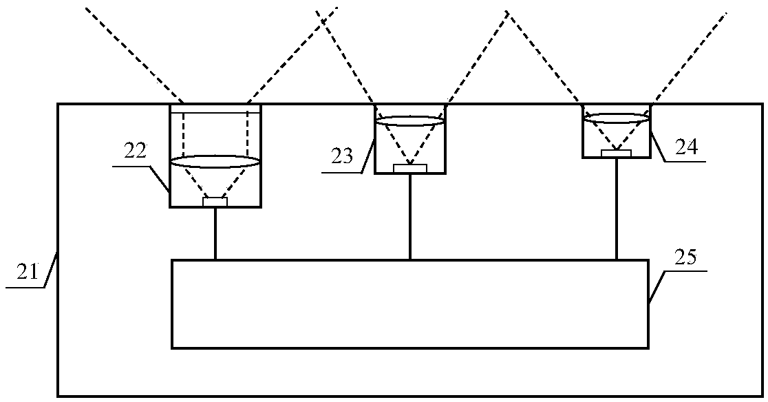 Speckle structure light projection module group and 3D depth camera