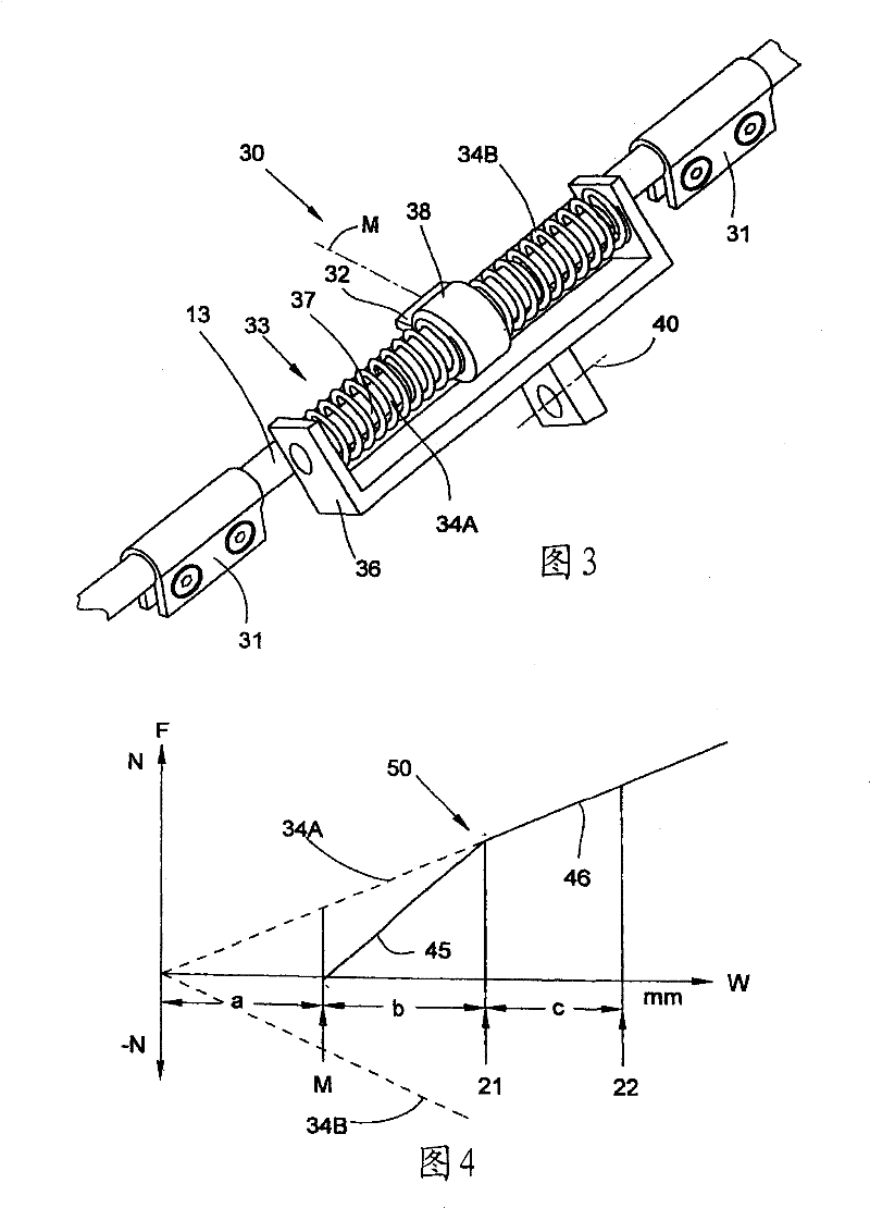 Cross-winding device for a textile machine which produces cross-wound bobbins