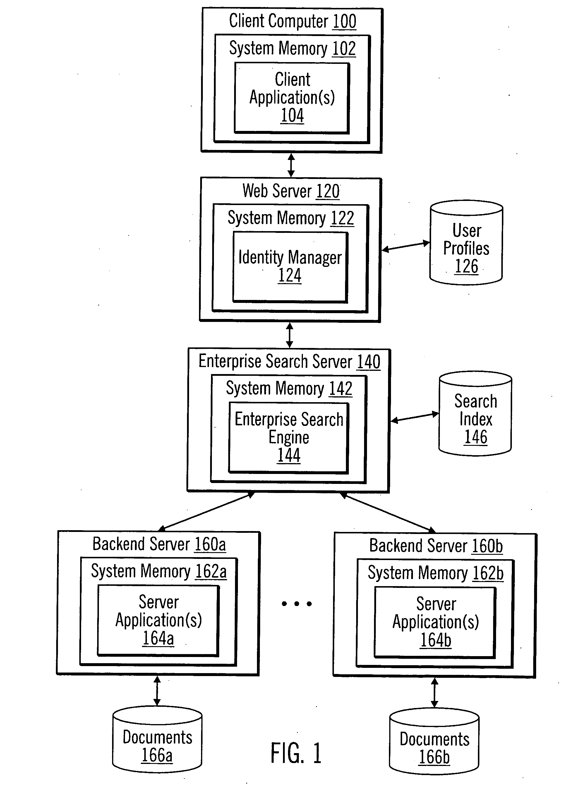 Enforcing native access control to indexed documents