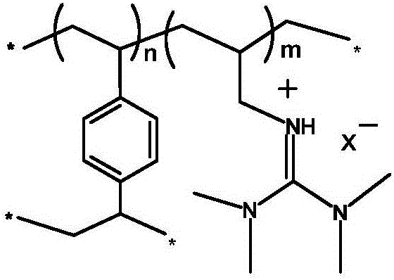 Ion-type macromolecular adsorbent for adsorbing Pd&lt;2+&gt; metal ions and preparation method of ion-type macromolecular adsorbent