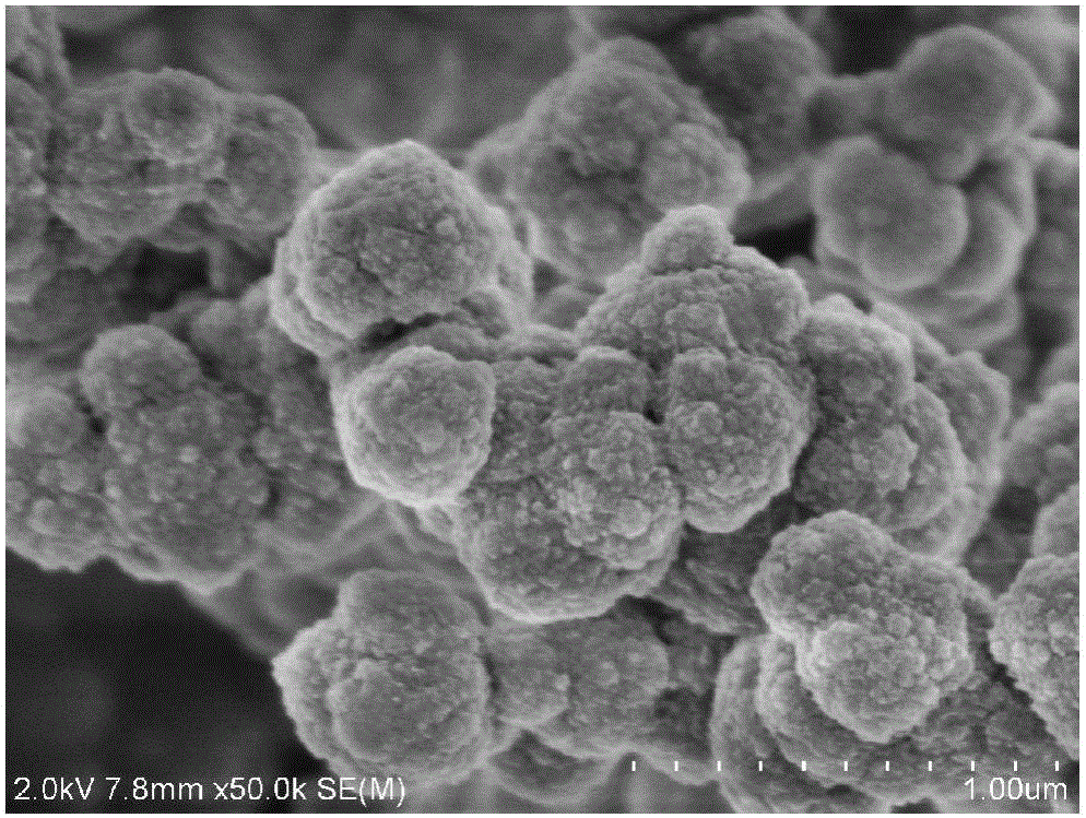 Ion-type macromolecular adsorbent for adsorbing Pd&lt;2+&gt; metal ions and preparation method of ion-type macromolecular adsorbent