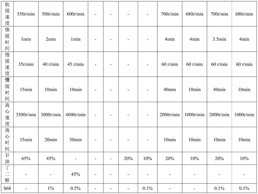 Preparation method of lucid ganoderma extracting solution