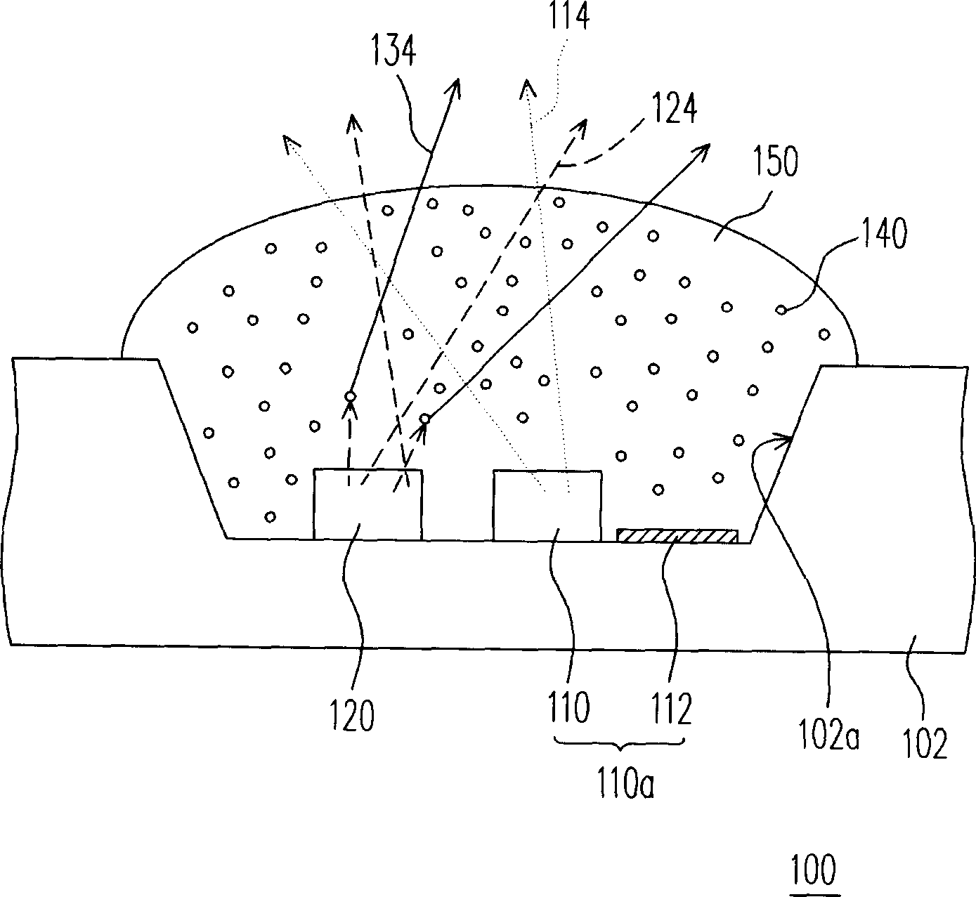 White-light luminous diode