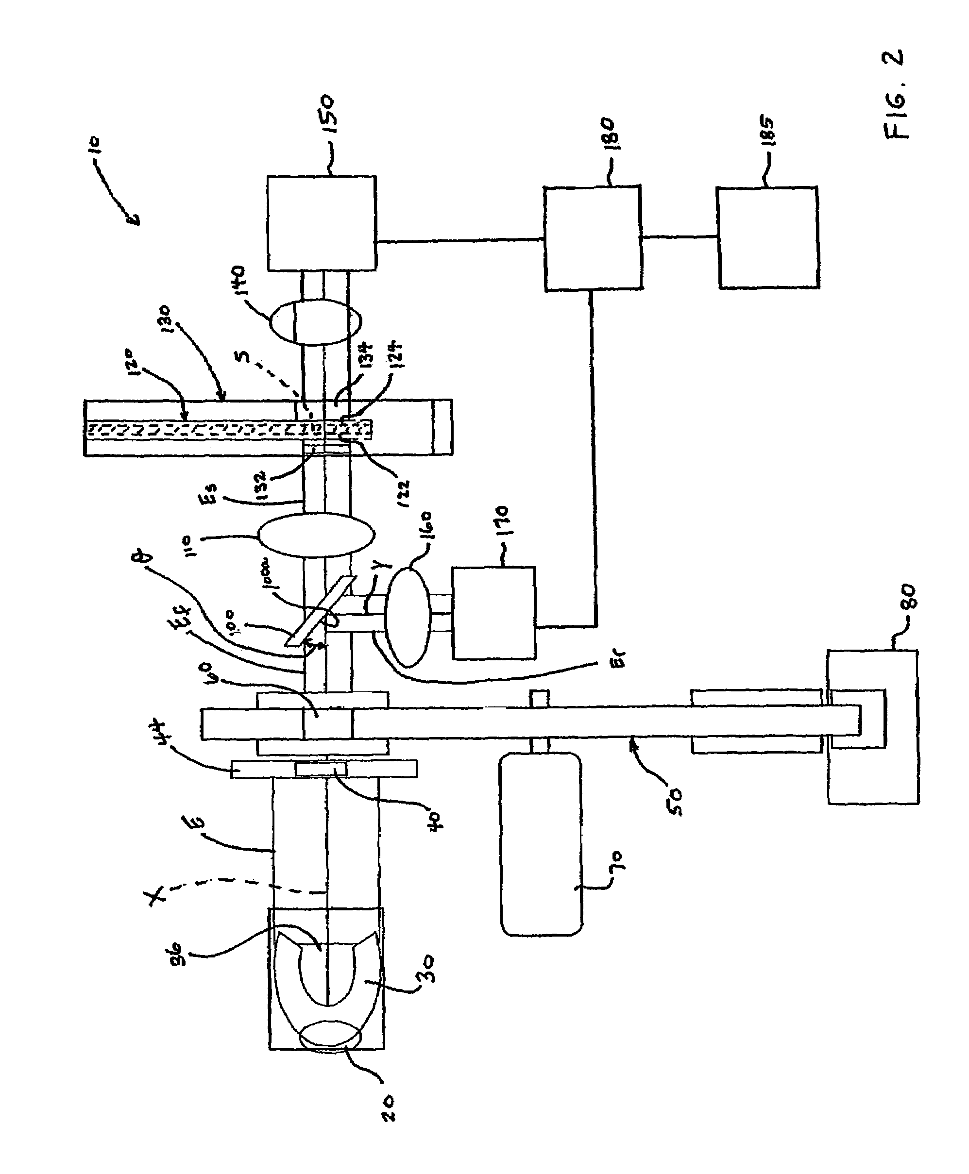 Method of determining analyte concentration in a sample using infrared transmission data