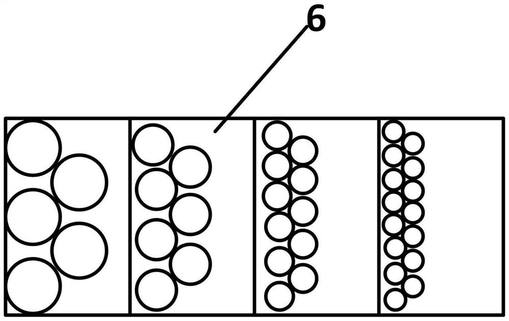 Bone marrow cell morphology automatic detection system and working method thereof