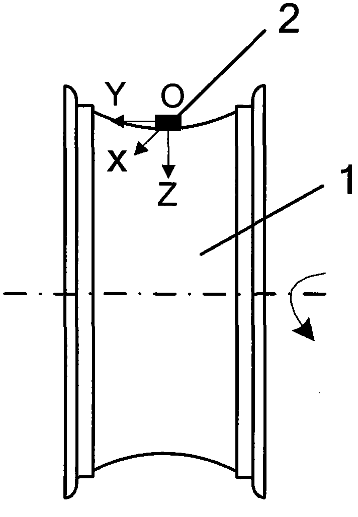 Wheel load-based type intelligent sensing four-wheel positioning measurement method