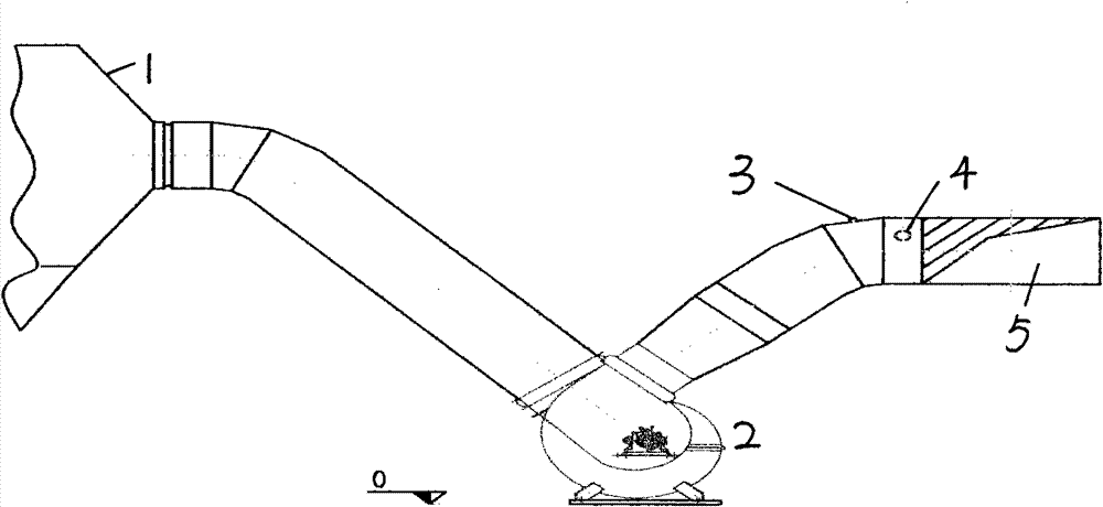 Method for removing sulfur dioxide in flue by using desulfurization liquor