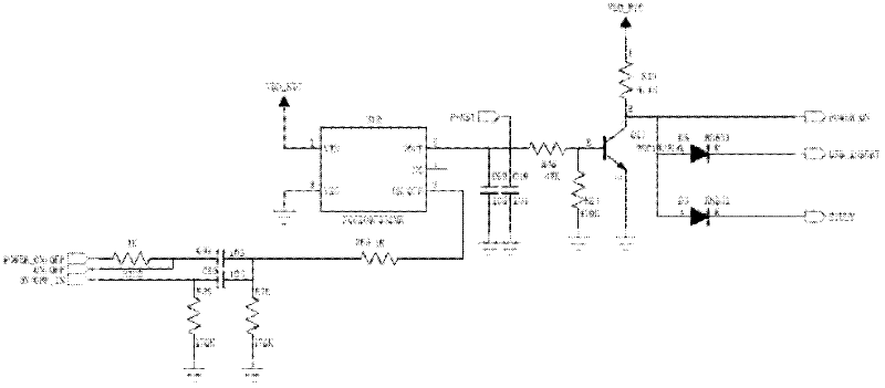 Operation monitoring method for children education electronic product